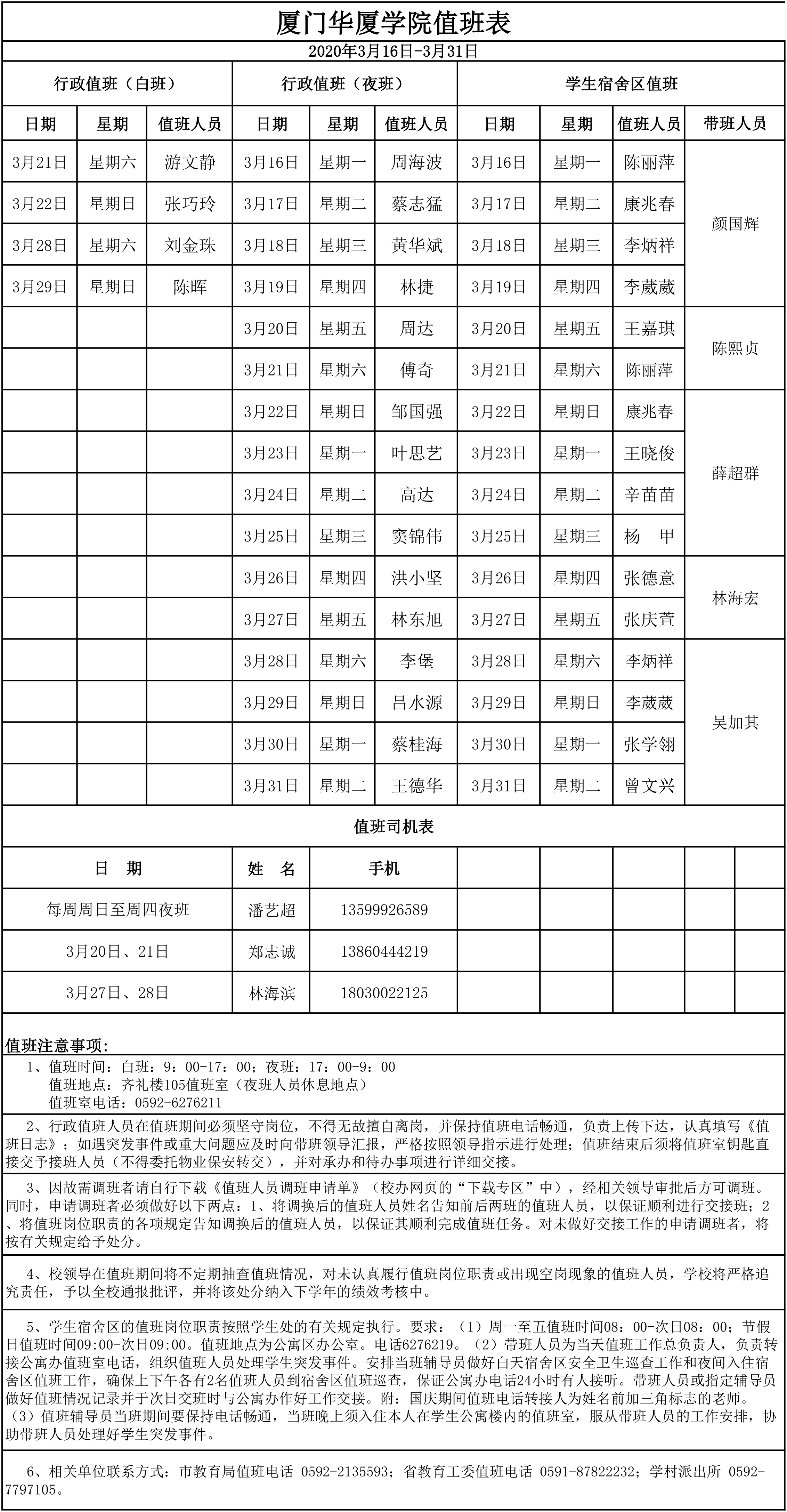 厦门华厦学院3月值班表(2020年3月16日-3月31日)