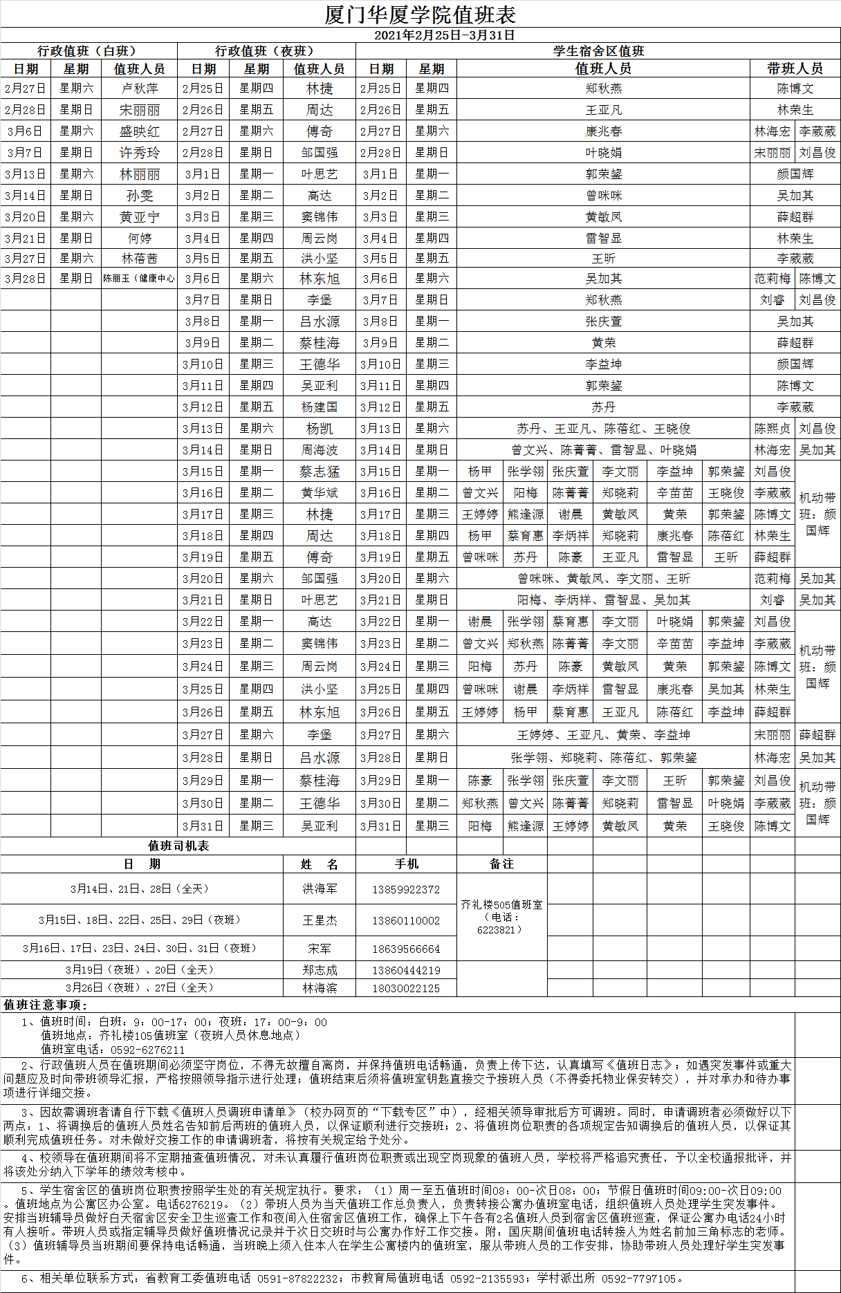 厦门华厦学院值班表(2021年2月25日-3月31日)