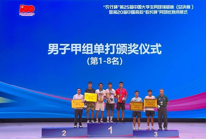 说明: E:\5.体育赛事\7.网球\2021.7第25届中国大学生网球锦标赛(总决赛)\微信图片_20210802102633.jpg